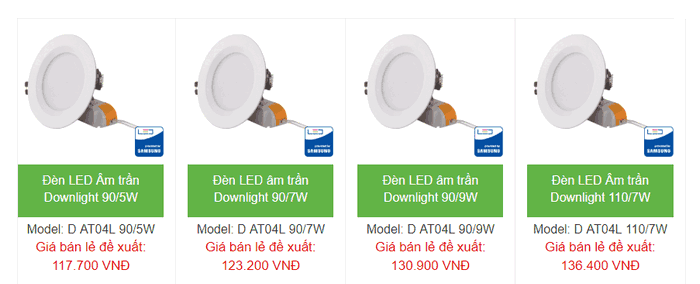 Giá thành của Đèn LED âm trần